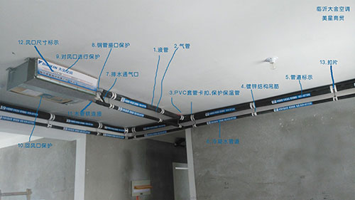 志高家用中央空調(diào)清洗注意事項(xiàng)分析