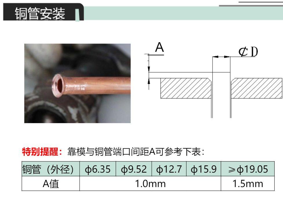 中央空調維保